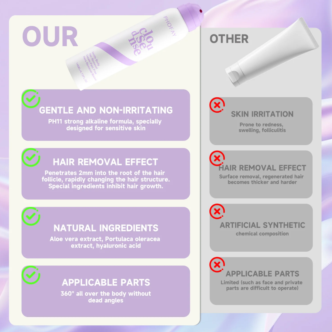 Hair Removal Cream